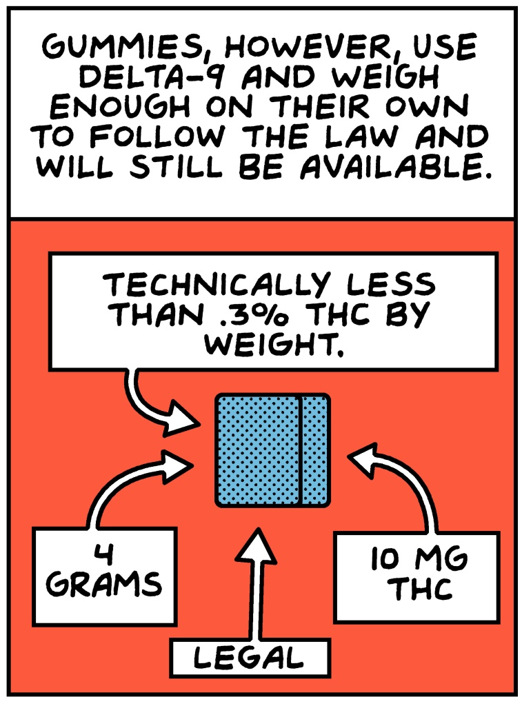 legalization nation 283 panel 6