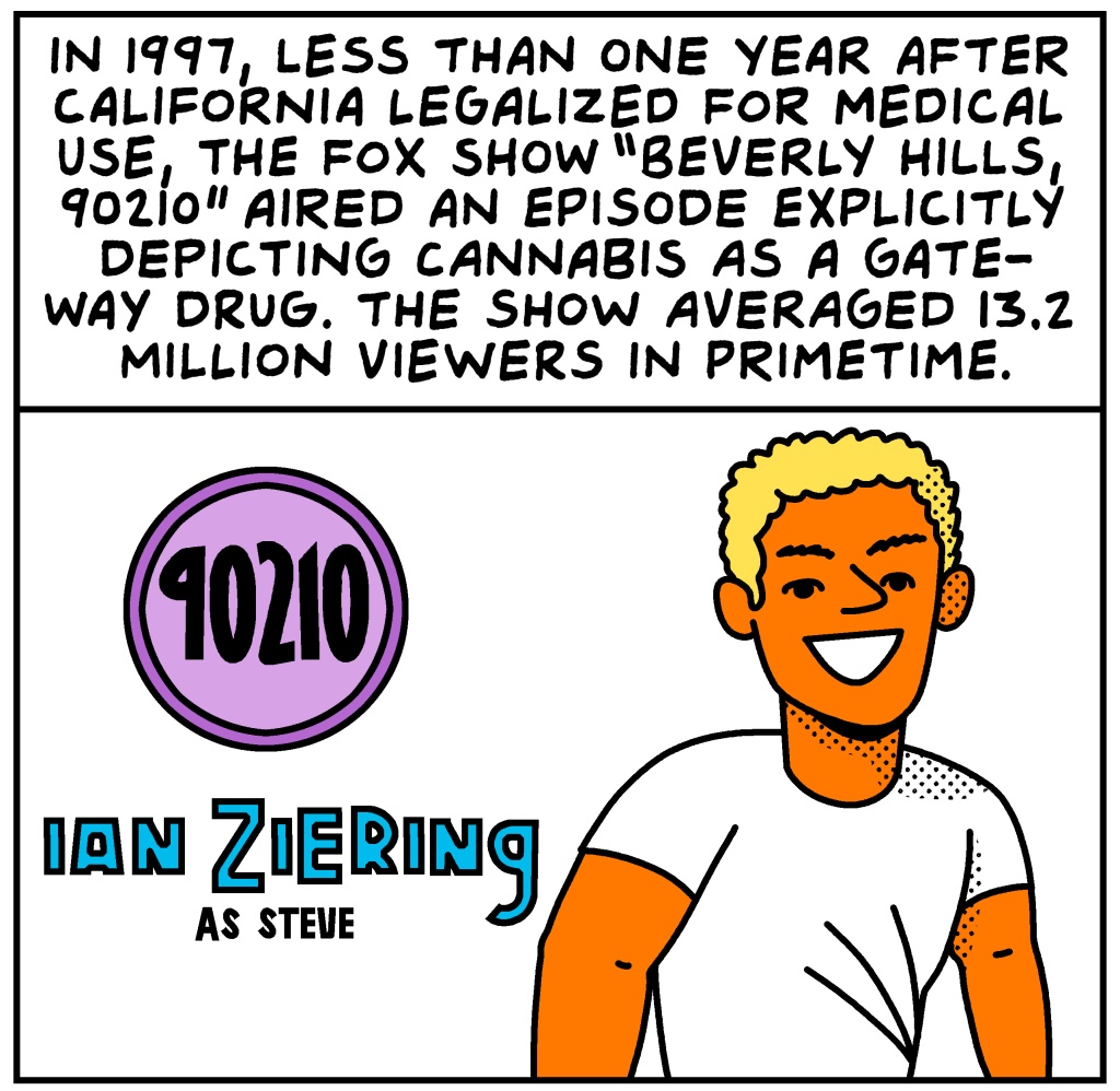 legalization nation 286 panel 1 cannabis propaganda