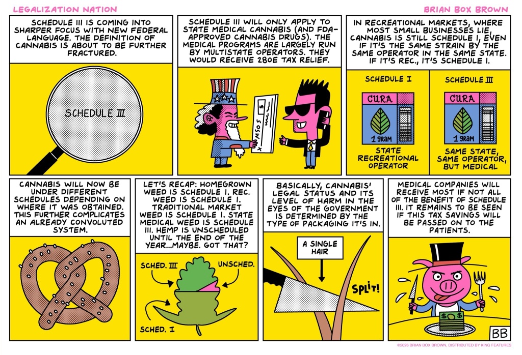 legalization nation 289 full panel trump rescheduling plan