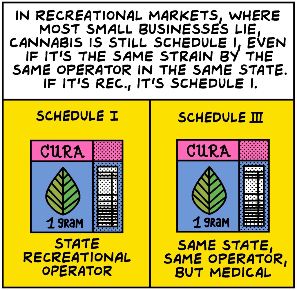 legalization nation 289 panel 3